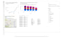 create a professional power bi dashboard for your data